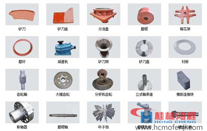 立磨機(jī)主機(jī)零件，立磨